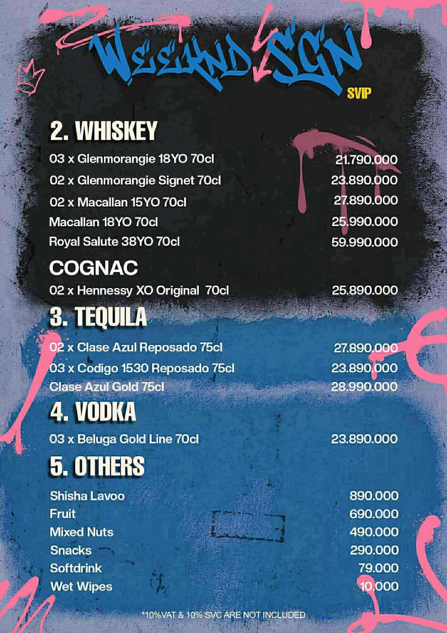 Weeknd SGN Menu - Image 5